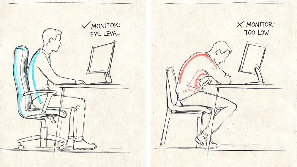 A line drawing illustration comparing correct upright sitting posture at a desk versus slouched posture.