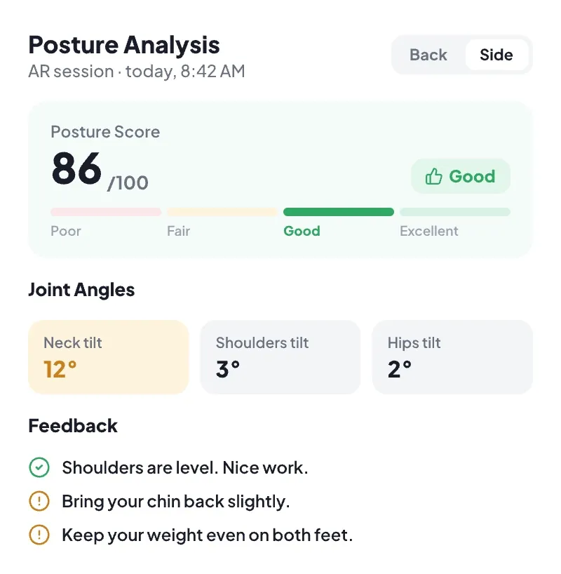 AR posture analysis with a posture score, joint angles and form feedback